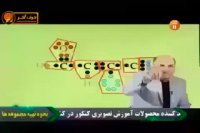 برای همیشه خیالت از بابت شیمی کنکور راحت باشه!!