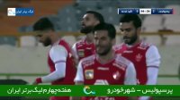 گل دوم پرسپولیس به شهرخودرو توسط نورالهی