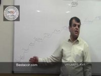 آموزش حسابداری از پایه-پیشرفت حسابداری و نقشه آن