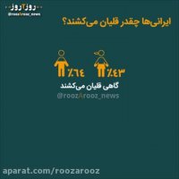 ایرانی ها چقدر قلیان می کشند؟