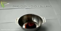 تست واکنشی آمونیوم دی کرومات