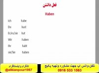 قویترین وسریعترین روش آموزش زبان آلمانی و آمادگی آزمون گوته