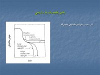 روش و اصول ترمیم و بازسازی بتن | ترمیم بتن | ترمیم سازه های بتنی | کلینیک فنی و تخصصی بتن ایران