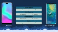 مقایسه فنی گوشی هواوی آنر 10 و هواوی میت 20