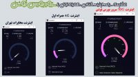 مقایسه سرعت و پینگ تایم اینترنت خانگی ADSL اینترنت همراه اول با سرور بورس توشن