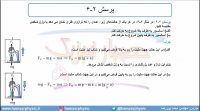 جلسه 86 فیزیک دوازدهم - نیروی عمودی سطح 3 - مدرس محمد پوررضا