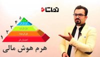 دوره هوش مالی و مباحث آن
