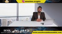 بیتکوین - بازه های زمانی