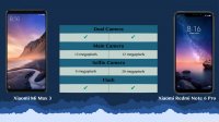 مقایسه فنی گوشی  شیائومی می مکس 3   و   شیائومی نوت 6 پرو