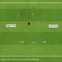 تمرین پایه ای برای بازی 2 پا (رده سنی 6 تا 9 سال)