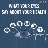 ⁣چشم‌ها درباره سلامتی چه می‌گویند؟