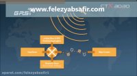 فلزیاب 09186803304 ردیاب طلایاب گنج یاب ماینلب