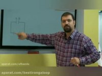 بهترین استاد فیزیک ایران کیست ؟