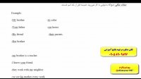 آمادگی جهت آزمون آیلتس فقط در 3 ماه با پکیج تصویری استاد علی کیانپور-کدینگ لغات انگلیسی کتاب 504