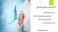 مهدی سیاح نیا- فرآیندهای مدیریت منابع انسانی