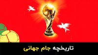 تاریخچه طراحی و سرقت جام جهانی از ابتدا تا به امروز!