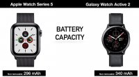 مقایسه اپل واچ 5 و گلکسی واچ اکتیو 2: بهترین ساعت های هوشمند سلامتی و تناسب اندام