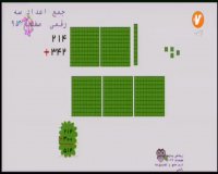 تدریس ریاضی دوم ابتدایی : شنبه 9 فروردین