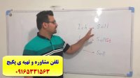آمادگی جهت آزمون گوته زبان آلمانی از سطح A1 تا B2 با پکیج استاد کیانپور