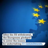 Commitments of European Parts in Iran Deal