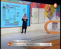 مطالعات اجتماعی سوم ابتدایی : سه شنبه 12 فروردین