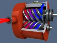 طرز کار کمپرسور اسکرو | وکیوم آسیا