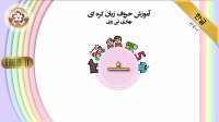 آموزش حروف زبان کره ای- حرف ㅗ(کاملا فارسی)
