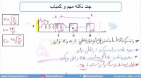 جلسه 140 فیزیک دوازدهم - نوسانگر هماهنگ ساده 3 - مدرس محمد پوررضا