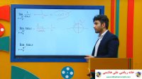 فیلم آموزشی درس ریاضی پایه دوازدهم فصل ...