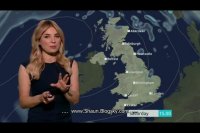 مدل لباس گوینده اخبار هواشناسی آموزش زبان انگلیسی