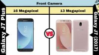 Samsung Galaxy J7 Plus vs Samsung Galaxy J7 (2017) - Early Comparison