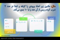 ماشین ورودی و خروجی ریاضی چهارم دبستان