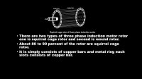 Types of three phase induction motor rotor