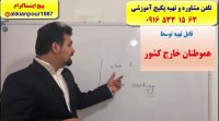 در اهواز با استاد علی کیانپورIELTSقویترین دوره آموزش آیلتس