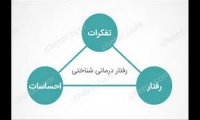 درمان رفتاری شناختی / یک روش درمانی کوتاه مدت