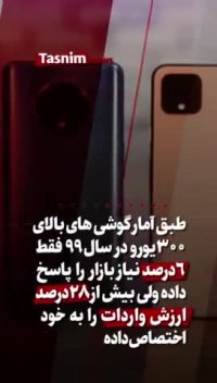 گوشی های لوکس بلای جان منابع ارزی کشور!