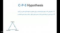 آزمایش فرضیه - CPS - طراحی ux