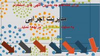 اگهی استخدام مدیریت اجرایی در سال 99