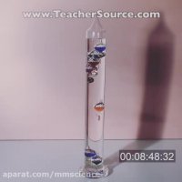 دماسنج گالیله