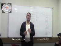 آموزش ارائه گزارشات حسابداری به مدیریت