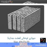 تولید بلوک سبک ( نمایندگی لیکا ) در بندرعباس