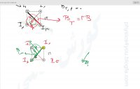 تعیین جهت میدان مغناطیسی حاصل از یک سیم حامل جریان- قسمت دوم