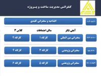 کنفرانس مدیریت ساخت و پروژه