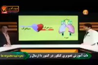 زیست رو با استاد شعبانی و شاکری برای بالای 80 بخون