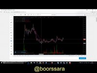 آموزش بورس قسمت دو