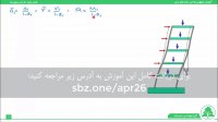 مفهوم اثر پی دلتا (p-delta) در ساختمان و نحوه محاسبه و اعمال آن