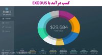 نقد و بررسی کیف پول EXODUS و بررسی مزایا و معایب آن