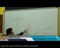 مشاوره تخصصی کنکور توسط استاد حسین احمدی(گیلنا)(دین و زندگی یازدهم) قسمت دو