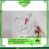 دانشجو علیه کرونا