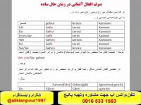 سریعترین روش آموزش کلمات گرامر ومکالمه زبان آلمانی